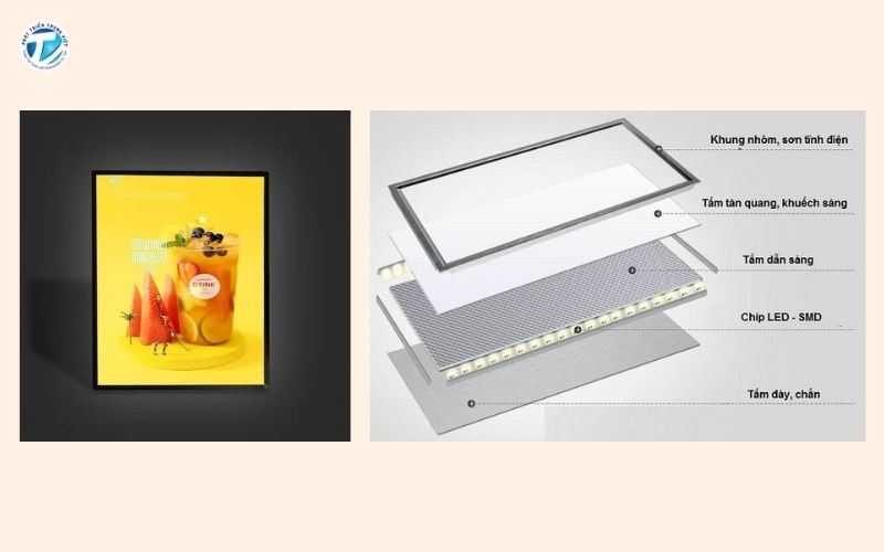 Cấu tạo của tranh điện quảng cáo